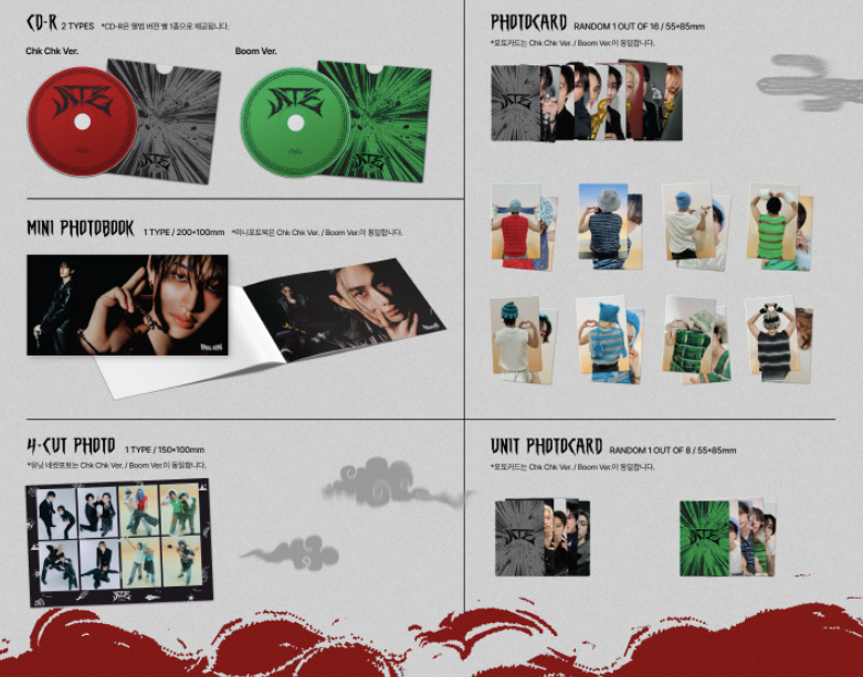 Stray Kids 9th Mini Album "ATE"