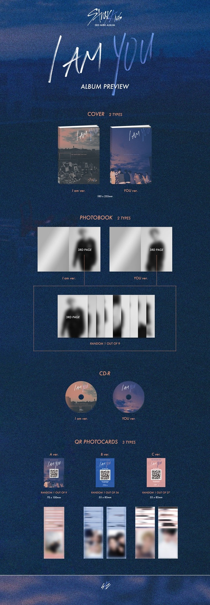 Stray Kids 3rd Mini Album "I Am You"