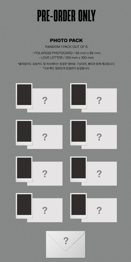 Stray Kids 7th Mini Album "Maxident" (Standard Ver.)