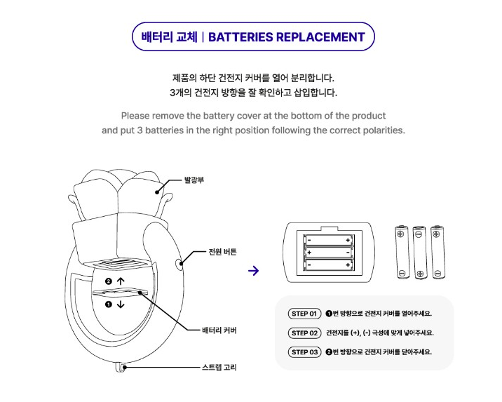 ZEROBASEONE Official Light Stick