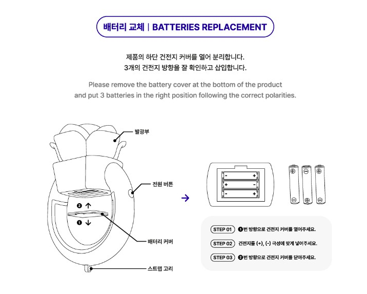 ZEROBASEONE Official Light Stick + POB