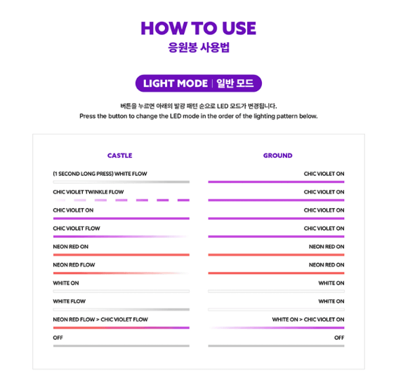 (G)I-dle Official Light Stick Version 2