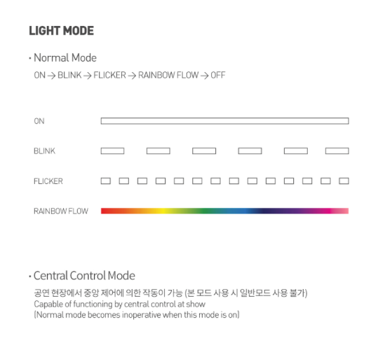 ITZY OFFICIAL LIGHT RING