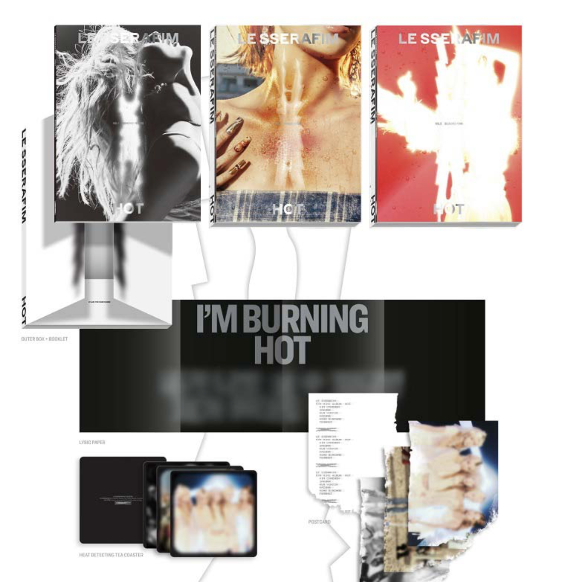 Le Sserafim 5th Mini Album "HOT" + Makestar POB