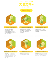 Smiski Dressing Series Figure Blind Box