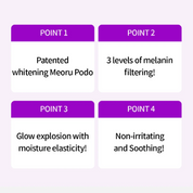 SUNGBOON EDITOR Meoru Podo Vita C Dark Spot Cream [50ml]