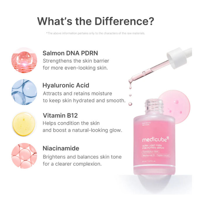 medicube PDRN Pink Peptie Serum Ultra Light [30ml]