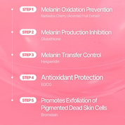 FULLight Re:dence Tone & Spot Corrector Ampoule [30ml]