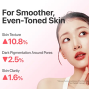 numbuzin No.3 Bifida Bakuchiol Zero Pore Serum [30ml]