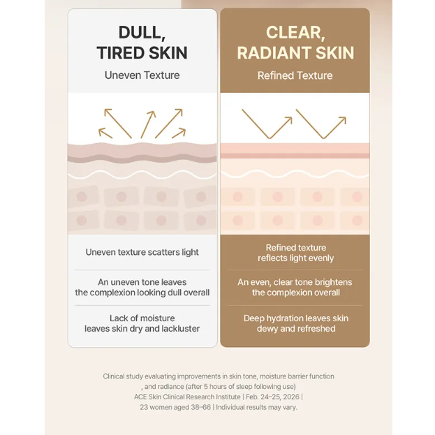 I'm from Rice Chewy Glow Gel Mask [1ea]