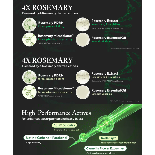 Aromatica Rosemary PDRN Scalp Serum [100ml]