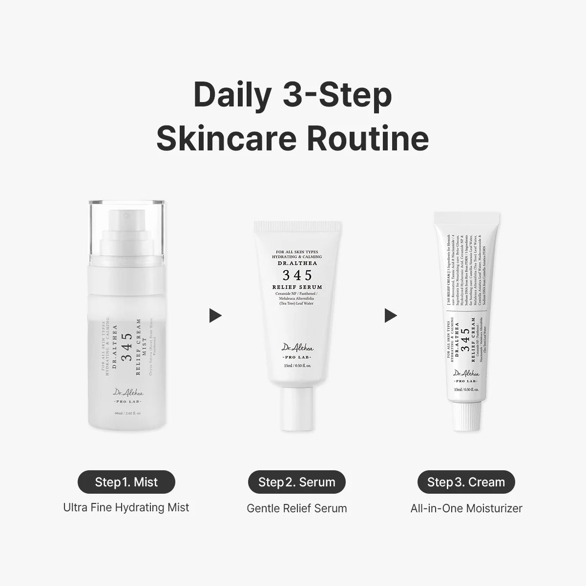 Dr.Althea 345 Travel Set