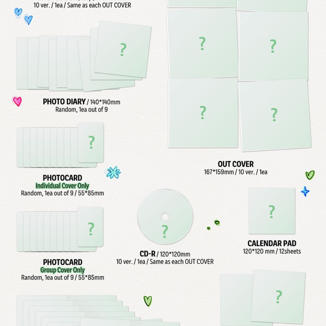 [Pre-Order] ZEROBASEONE - The 1st Full Album [NEVER SAY NEVER] (Digipack Ver.) + WITHMUU POB