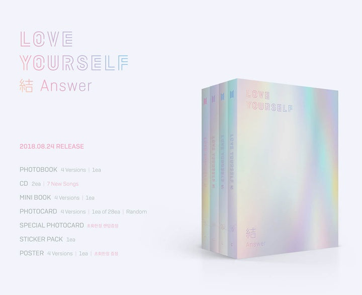 BTS Love Yourself: Answer