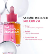 Purito Seoul TXA 6 Niacinamide 10 Retinal Serum 30ml