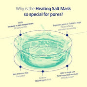 Torhop Saunan Heating Salt Mask