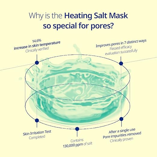 Torhop Saunan Heating Salt Mask