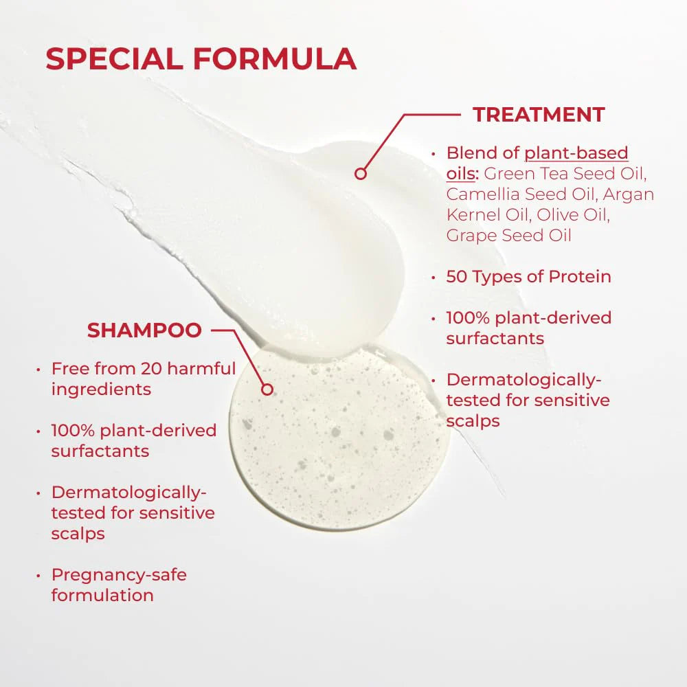 MOEV Annurcatin Treatment [200ml]