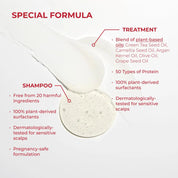 MOEV Annurcatin Treatment [200ml]