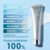 S.NATURE Aqua Squalane Moisturizing Cream [60ml]