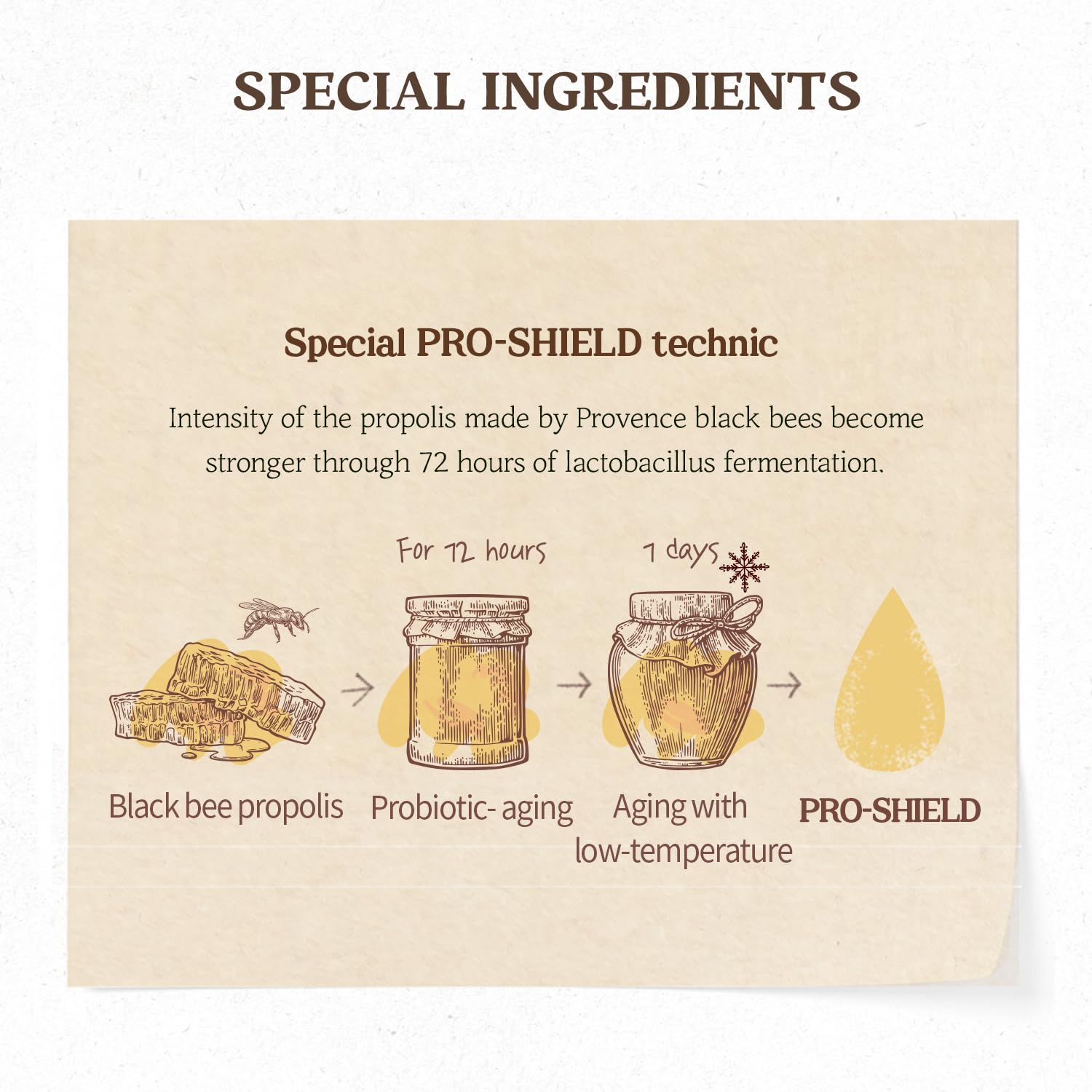 SKINFOOD Royal Honey Propolis Enrich Mask [1ea]