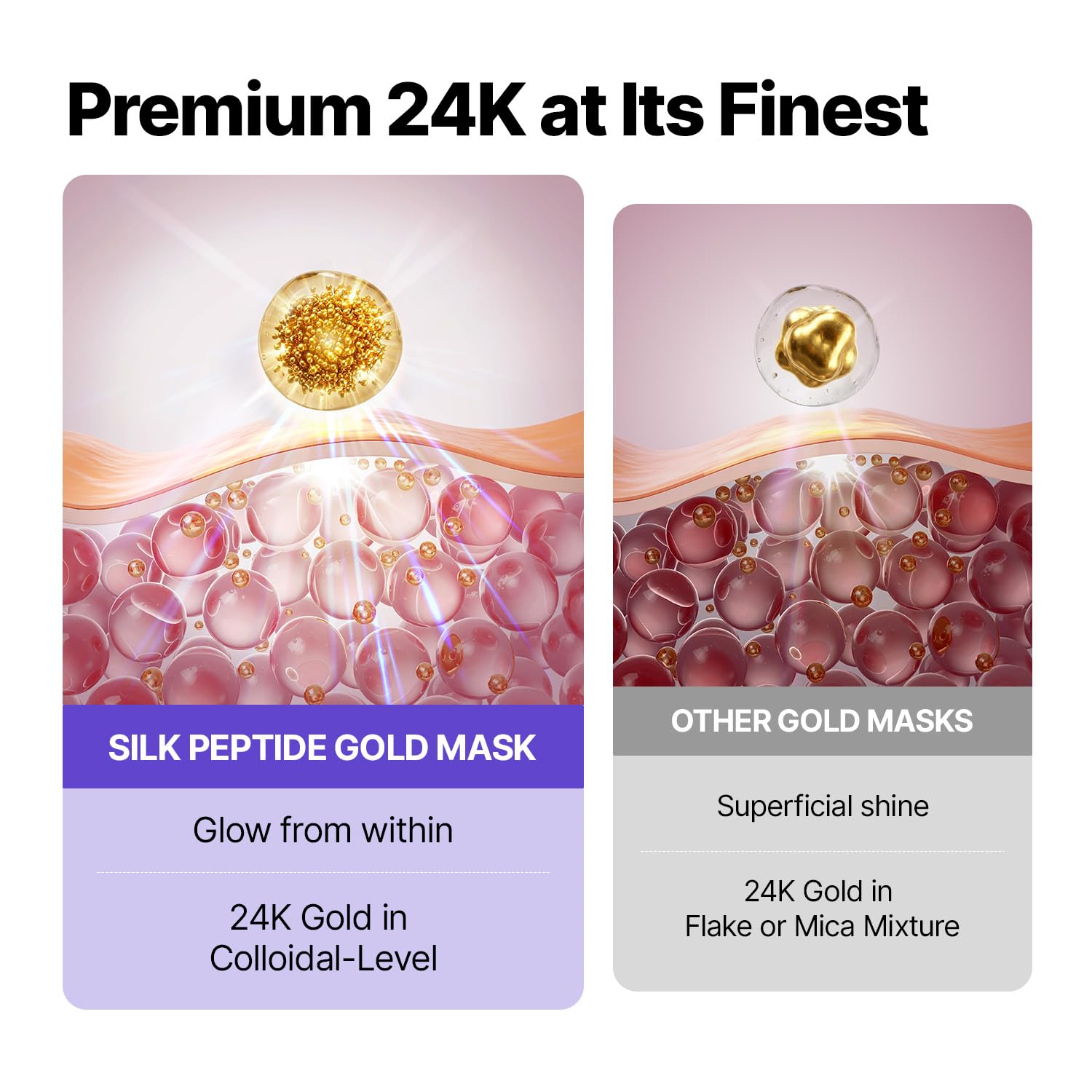SUNGBOON EDITOR Silk Peptide EGF Intensive Gold Mask [1ea]