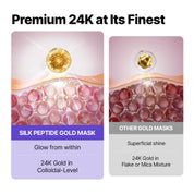 SUNGBOON EDITOR Silk Peptide EGF Intensive Gold Mask [1ea]