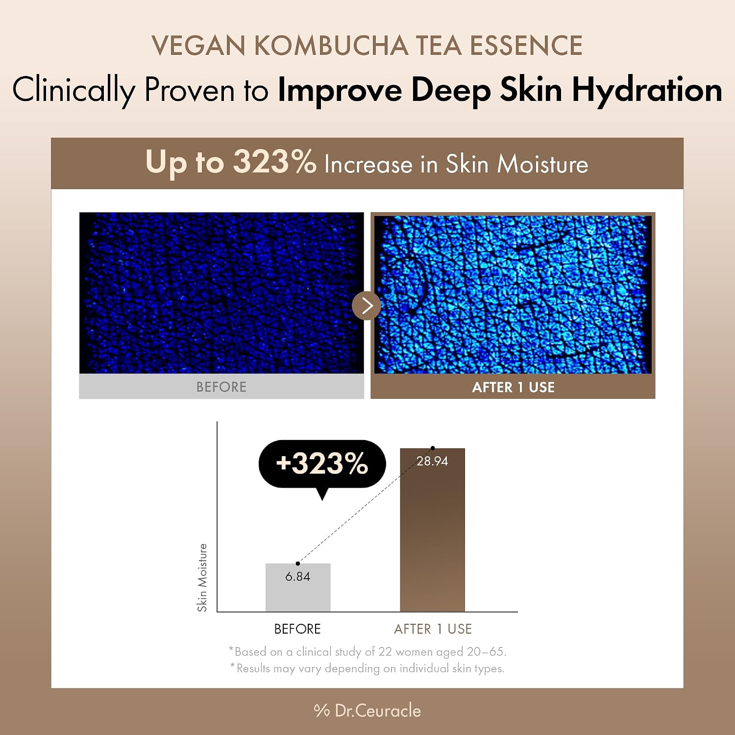 Dr.Ceuracle Vegan Kombucha Tea Essence [150ml]
