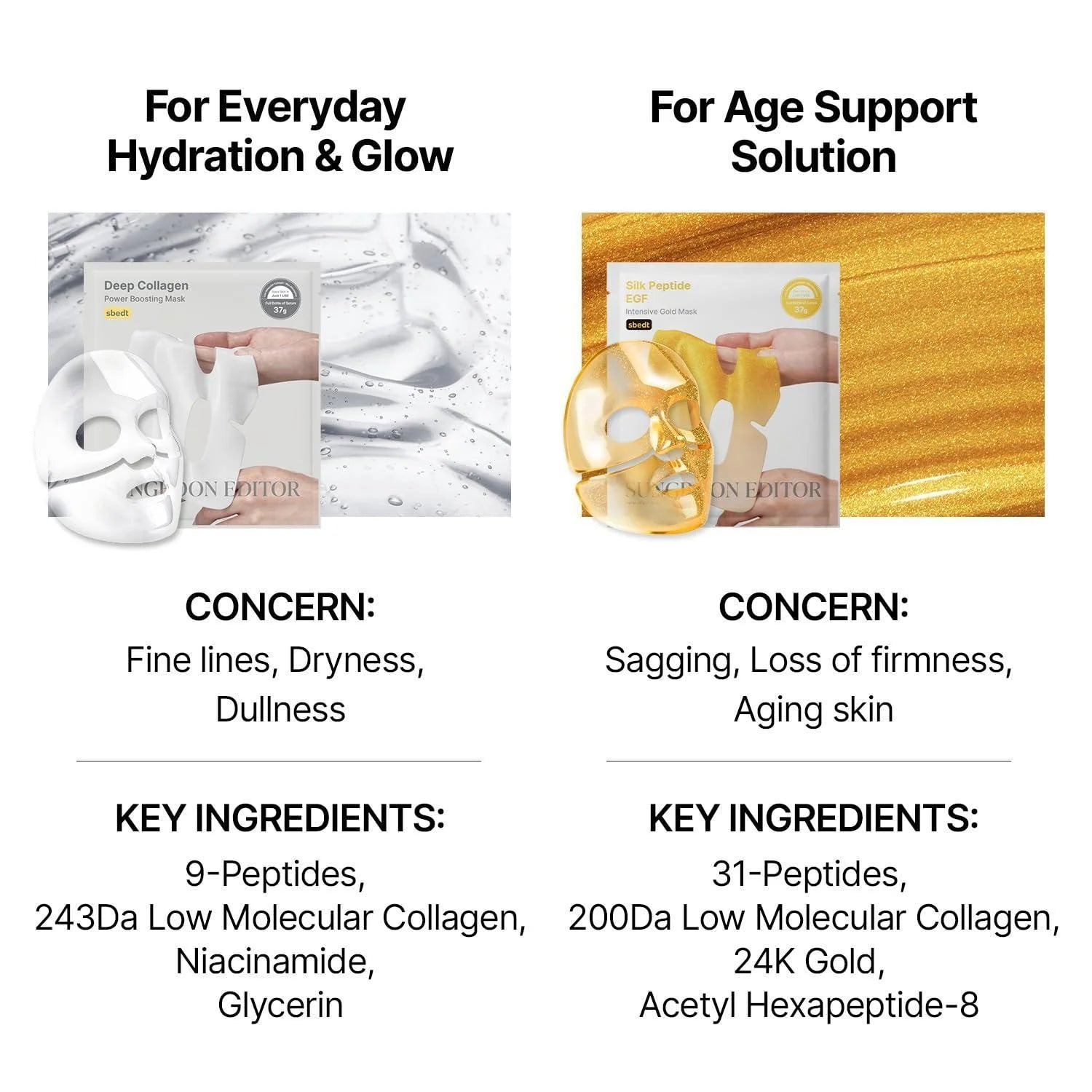 SUNGBOON EDITOR Silk Peptide EGF Intensive Gold Mask [1ea]
