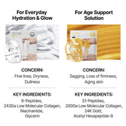 SUNGBOON EDITOR Silk Peptide EGF Intensive Gold Mask [1ea]