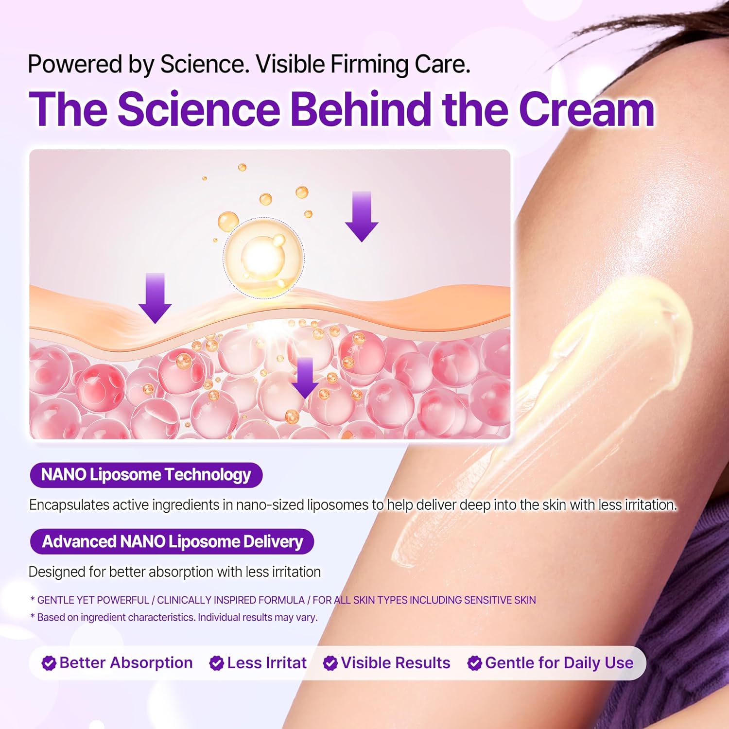 SOME BY MI Retinol Retinal Firming Body Cream [200ml]