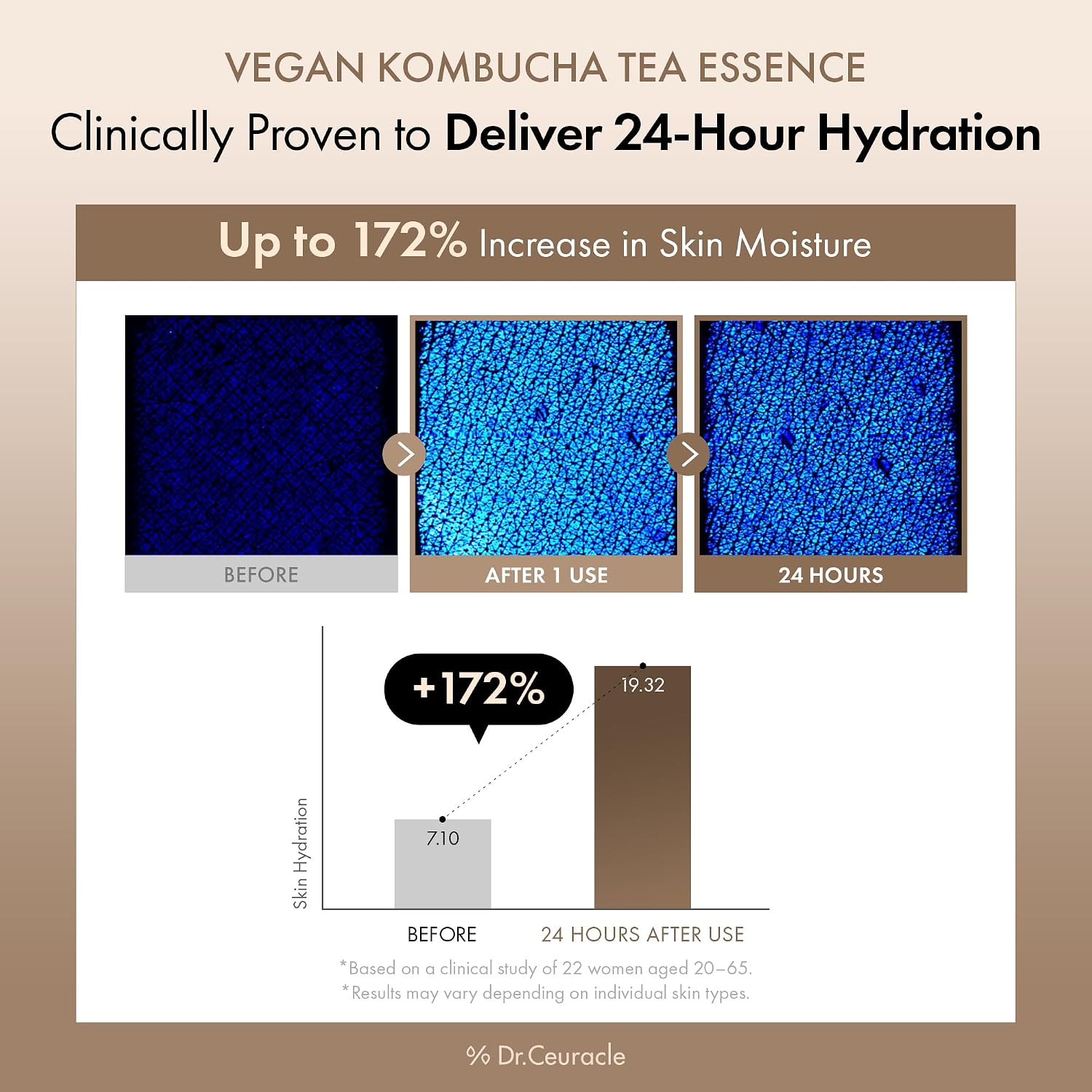 Dr.Ceuracle Vegan Kombucha Tea Essence [150ml]