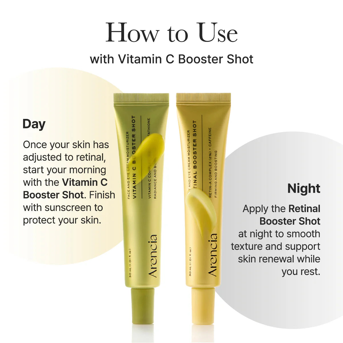 ARENCIA Retinal Booster Shot [30ml]