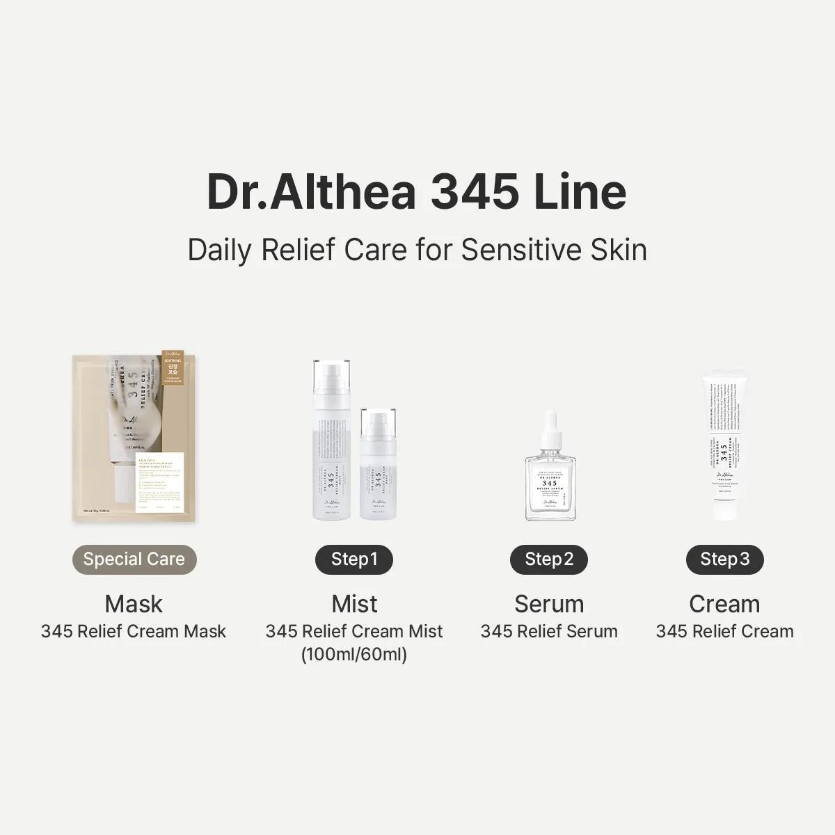 Dr. Althea 345 Relief Serum [30ml]