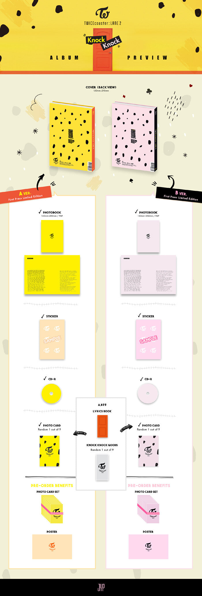 TWICE 1st Special Album "TWICEcoaster: LANE 2"