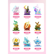 Pokemon Eevee Adventure Figure Blind Box (1/9)