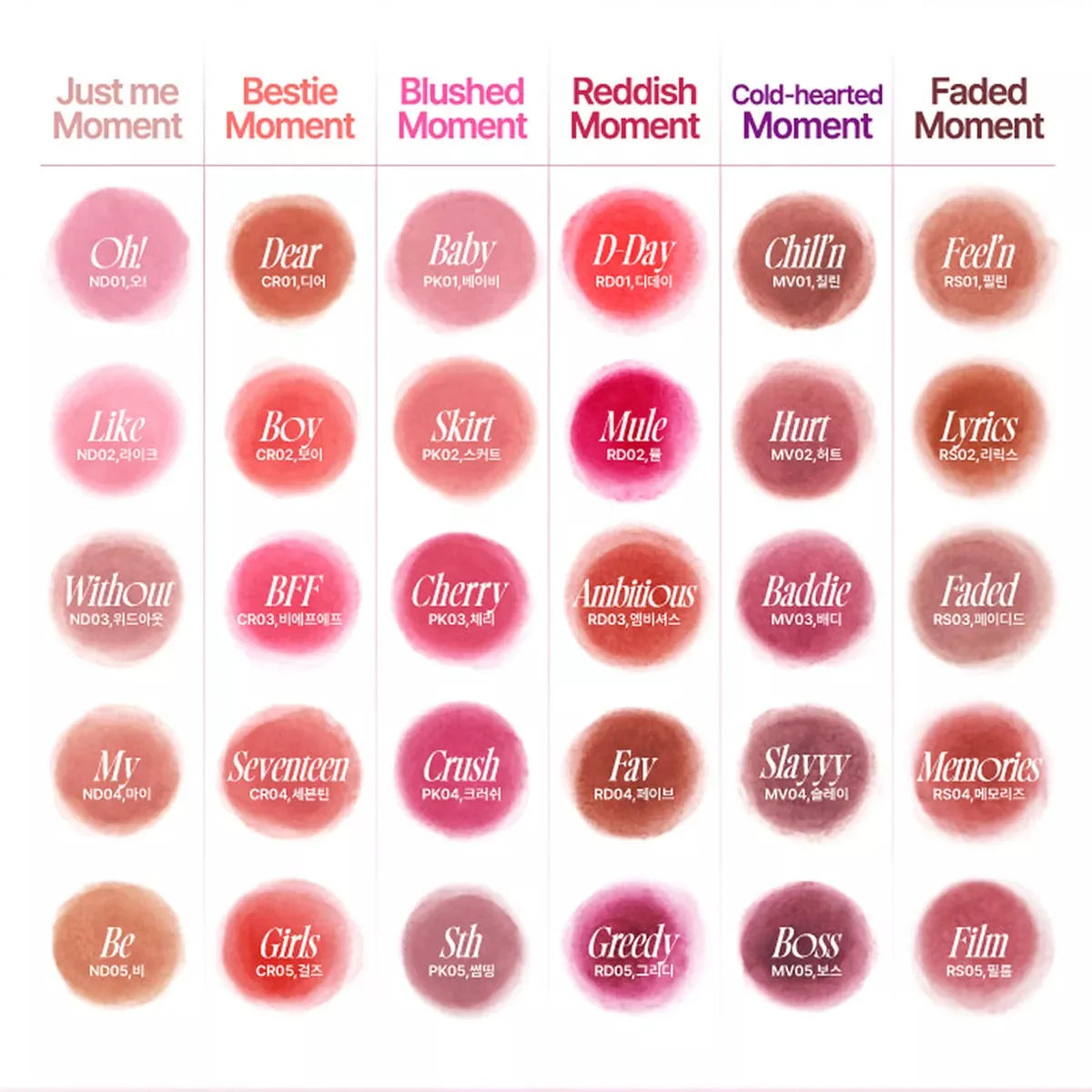 FWEE_LIP_CHEEK_BLURRY_PUDDING_POT_5G_ALL_COLOURS_M_COSMETICS.webp