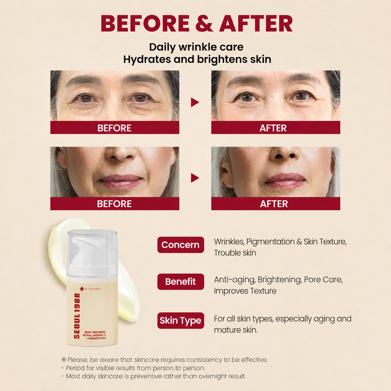 KSECRET SEOUL 1988 Cream : Retinal Liposome 1% + Fermented Rice