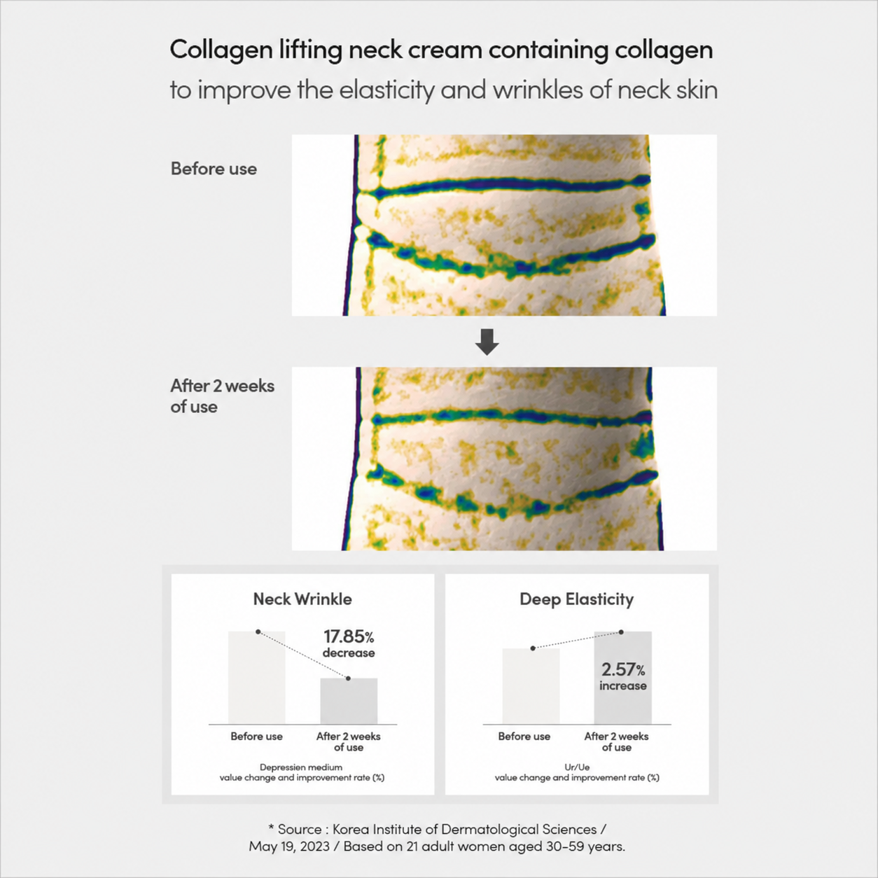 LAGOM Collagen Lifting Neck Cream [50ml]