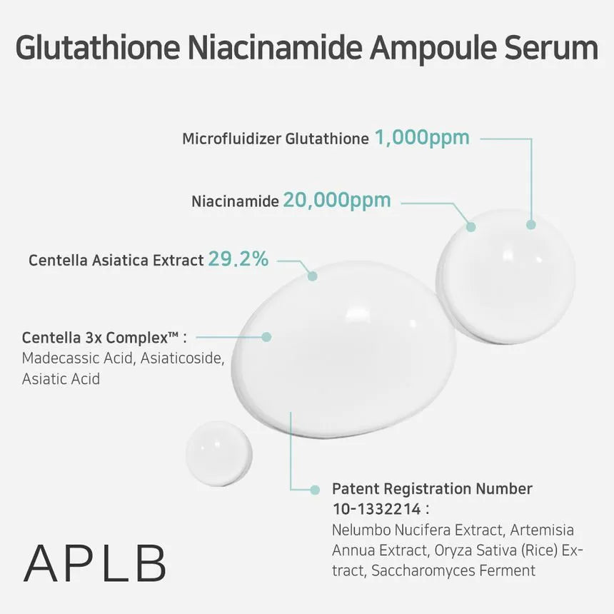APLB Glutathione Niacinamide Ampoule Serum [40ml]