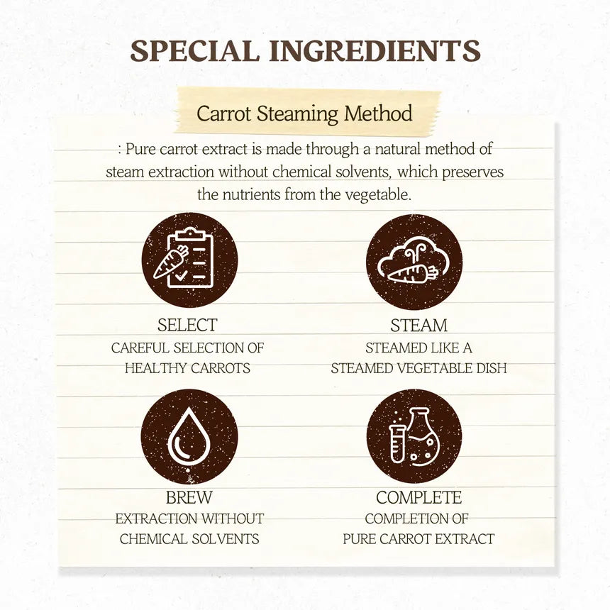 SKINFOOD Carrot Carotene Mask [1ea]