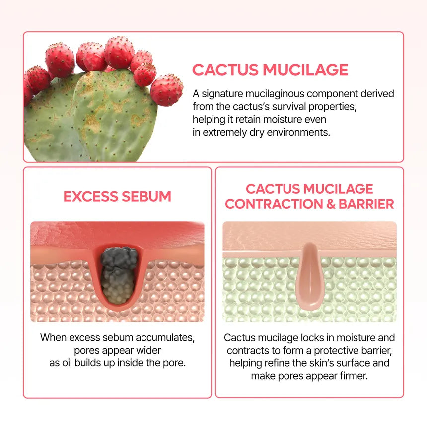 Dr.Melaxin Cactox Pore Relief Dual Capsule Cream [65g]