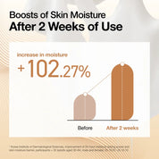 Anua Kpop Demon Hunters Rice Intensive Moisturizing Milk Mask [1ea]