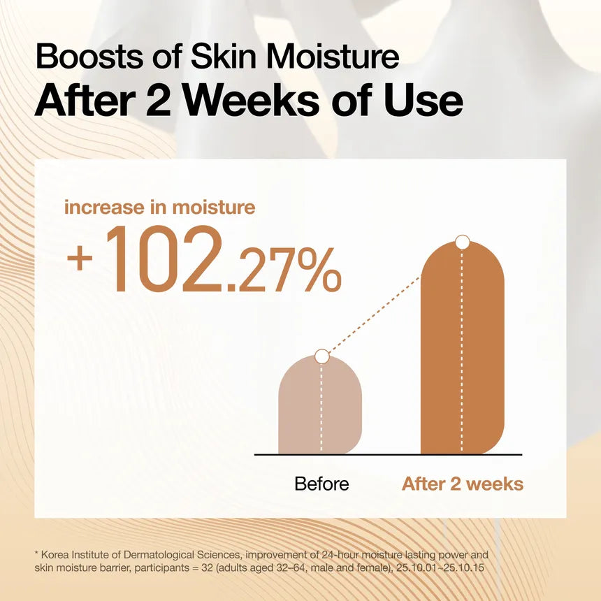 Anua Kpop Demon Hunters Rice Intensive Moisturizing Milk Mask [1ea]