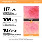 AXIS-Y Triple PDRN Gel Toner [270ml]