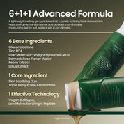 AXIS-Y Triple PDRN Gel Toner [270ml]