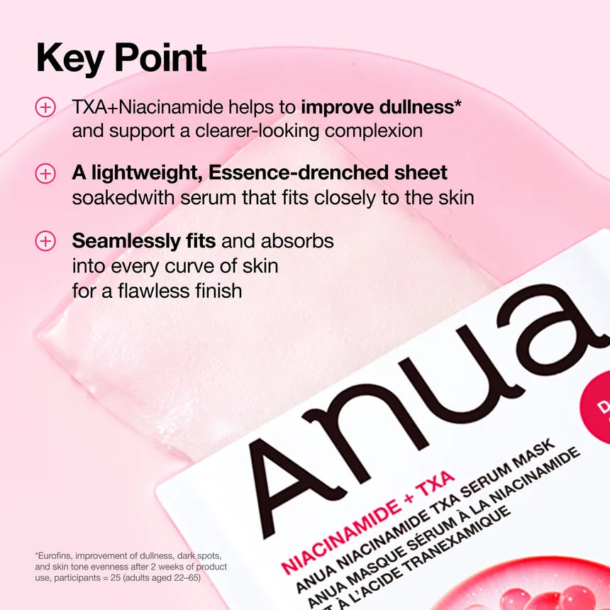 Anua Niacinamide TXA Serum Mask [1ea]