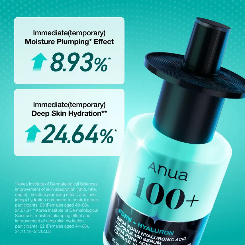 Anua Kpop Demon Hunters PDRN Hyaluronic Acid Capsule 100 Serum Set [50ml]