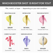 Arencia NAD+ Booster Shot [30ml]