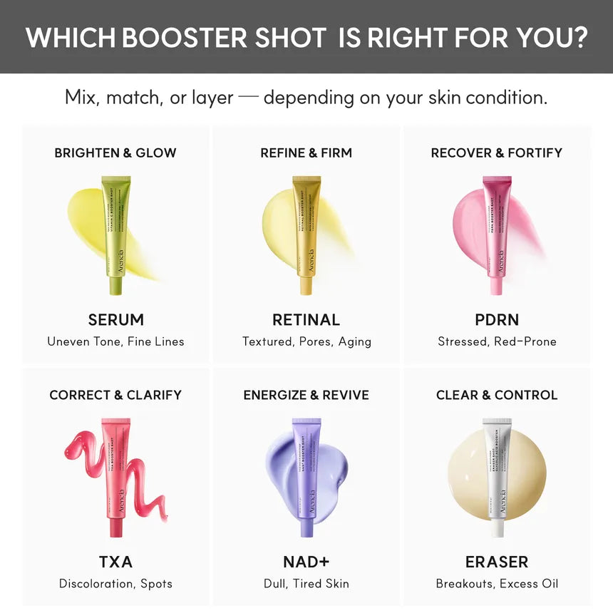 Arencia NAD+ Booster Shot [30ml]
